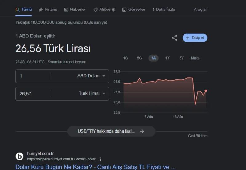 Решения Центробанка Турции могут осложнить жизнь турецкому турбизнесу