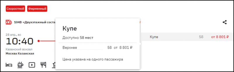 Билеты на поезда Москва – Сочи на майские праздники в плацкарте почти распроданы