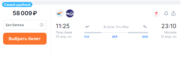 Билеты в Москву из Тель-Авива и Аммана стали дороже в 2 раза