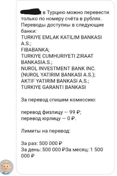 Перевод денег в Турцию через Альфа-Банк: в апреле-2024 возможен