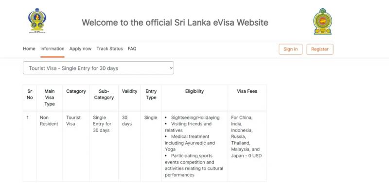 Шри-Ланка запустила новую систему электронных виз. Что об этом известно